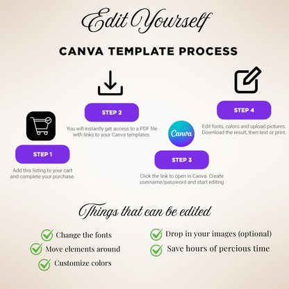 Custom Baby Shower Ultimate Bundle